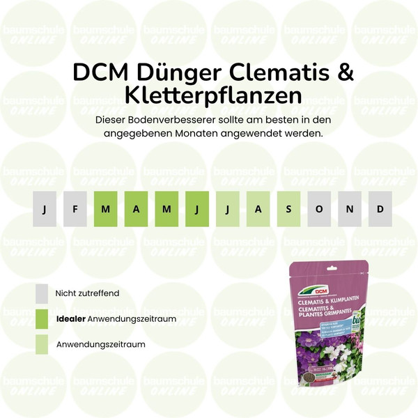 Dnger speziell fr Clematis und Kletterpflanzen. | Baumschuleonline.de
