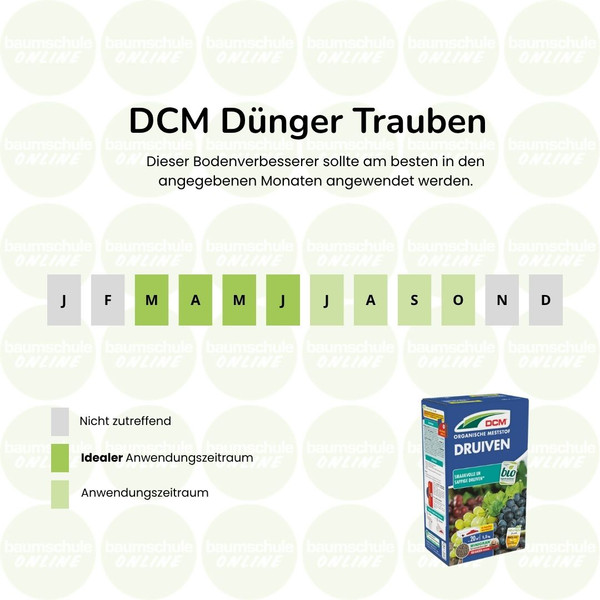 cannabis phosphor dünger 420Flow Guano Dünger – Organischer NPK-Pulverdünger für Cannabis
