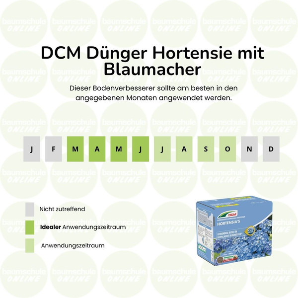 dnger aus polen Vinasse  organischer Volldnger fr Gemse & Kruter
