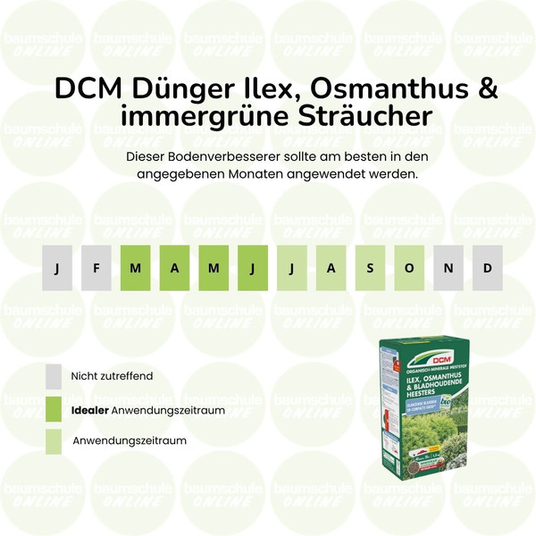 gurken dünger flüssig Bio Tomaten Dünger flüssig