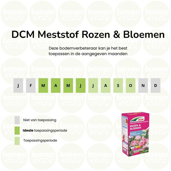 Dnger Rosen und Blumen kaufen| Kaufen Sie die besten Dngemittel online |  Baumschuleonline.de