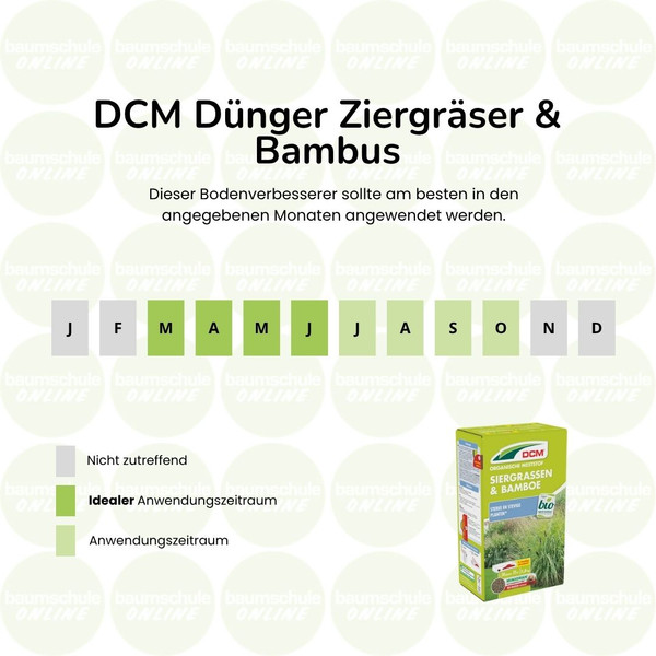 Dnger fr Ziergrser und Bambus | Extra Kalium sorgt fr starke Pflanzen  und krftige Stmme | Baumschuleonline